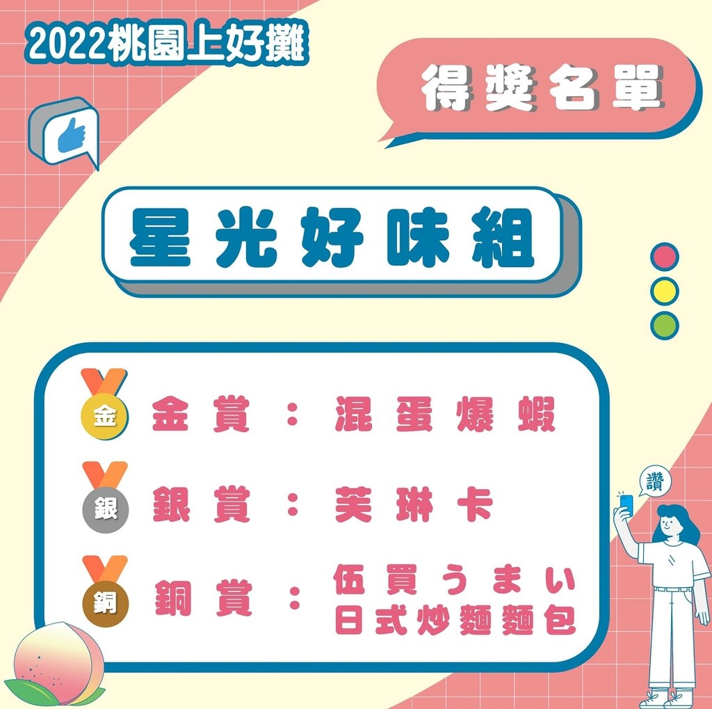 【桃園上好攤】桃園市場美食懶人包 網路人氣美食通通有 桃園旅行景點必排