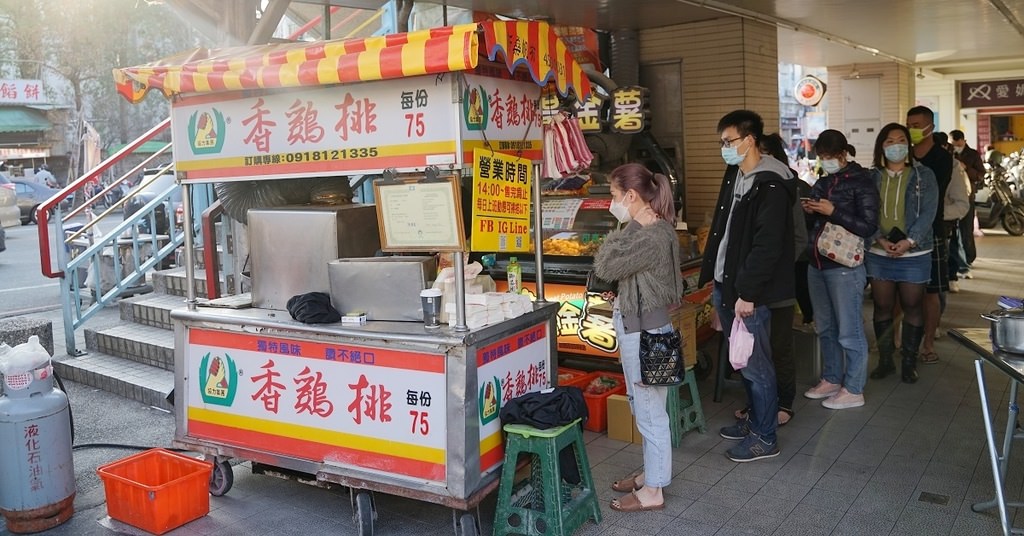 【中壢夜市雞排攤推薦】下午限定賣完為止 超人氣中壢排隊美食 協力香雞排中壢夜市店