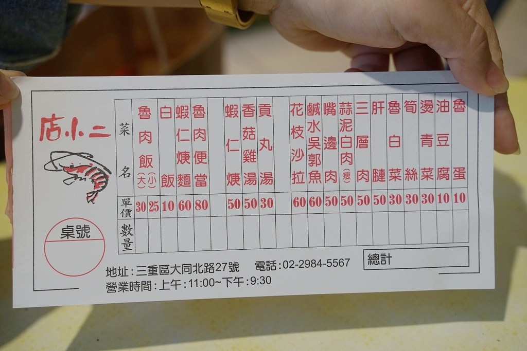 【三重小吃美食推薦】三重五大滷肉飯之一 Google評論高達3500則 店小二魯肉飯