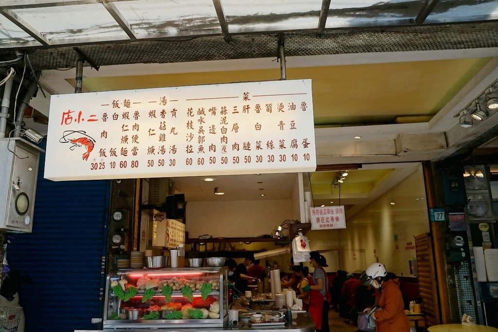 【三重小吃美食推薦】三重五大滷肉飯之一 Google評論高達3500則 店小二魯肉飯