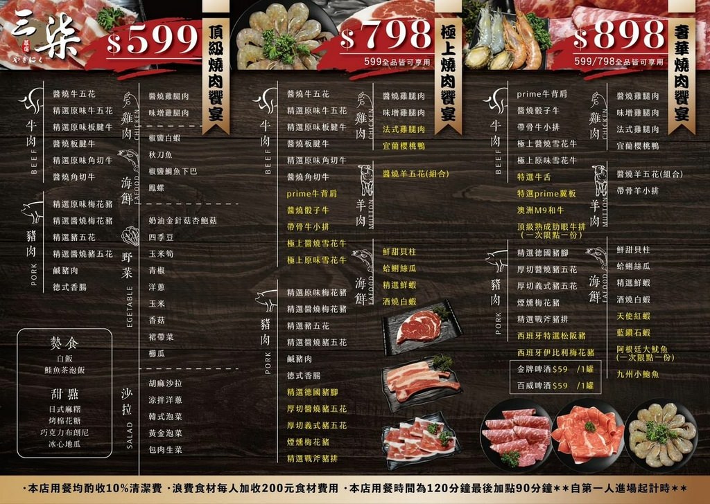 【中壢燒肉吃到飽餐廳推薦】中美路美食餐廳好選擇 超可愛肉肉芭比 三柒燒き肉專門店