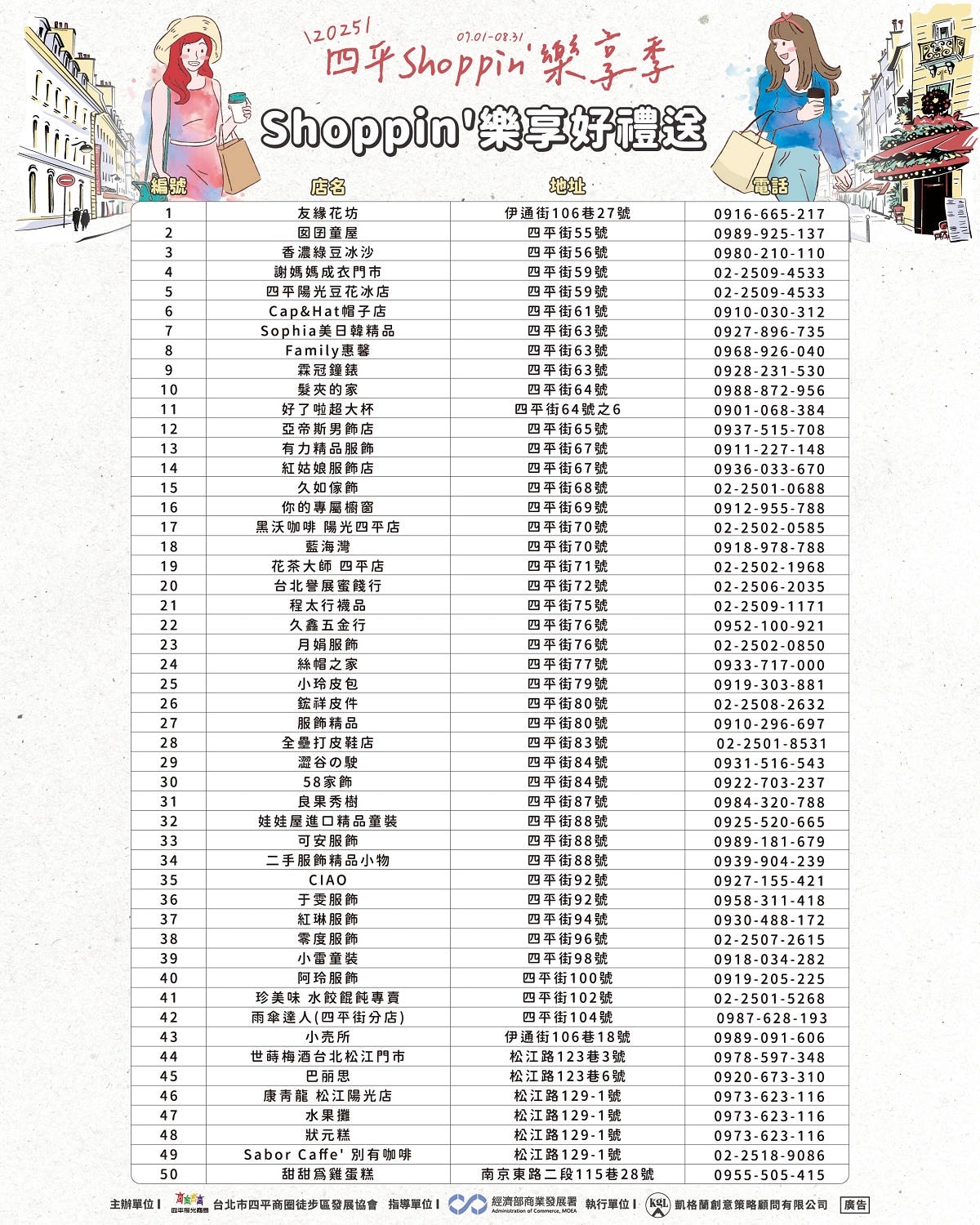 【四平陽光商圈 】2025四平Shoppin樂享季活動開跑啦！滿額抽好禮 上萬元獎品等你抽
