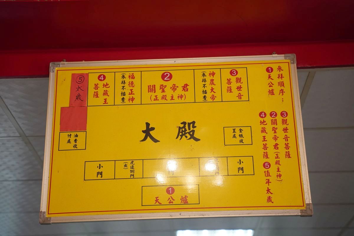 【白河馬稠後關帝廳】創始於1661年清朝順治年間 主祀關聖帝君香火鼎盛 台南白河草店景點 - 第10張圖