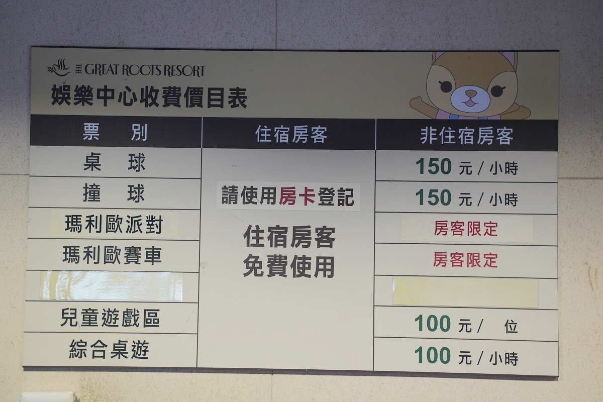 【大板根森林溫泉酒店】恐龍親子主題客房 免費露天溫泉/兒童遊戲室 三峽親子住宿首選 - 第61張圖