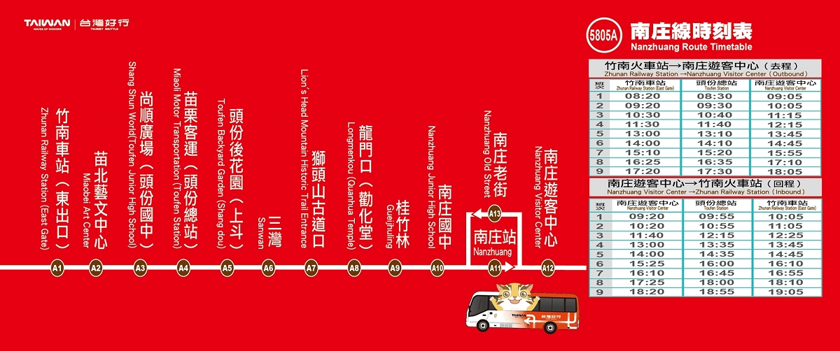 【苗栗好行南庄線遊慢城】台灣好行5805A遊南庄交通工具推薦 南庄好食好玩一日遊好行套票 - 第4張圖