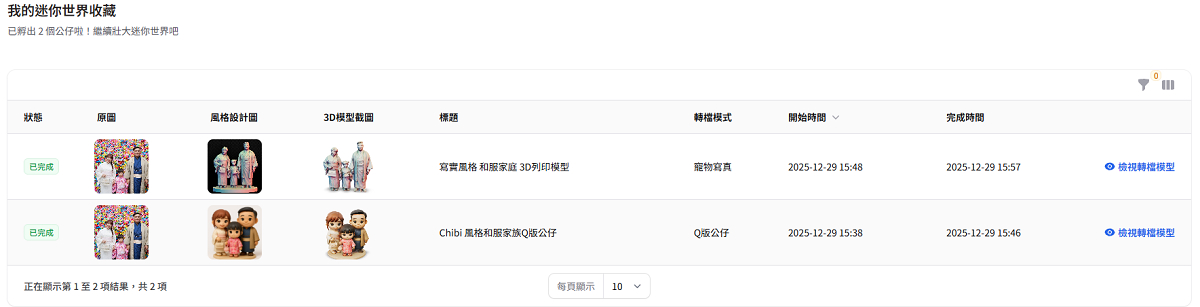 【Cymkube】全台唯一線上DIY公仔平台 客製公仔5天出貨 Build Yourself 3D個人化商品首選 - 第9張圖 【Cymkube】全台唯一線上DIY公仔平台 客製公仔5天出貨 Build Yourself 3D個人化商品首選