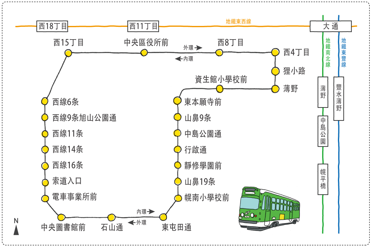 【札幌市營有軌電車】體驗札幌市民日常生活 每次乘車230日圓 搭乘路面電車暢遊札幌城市美景